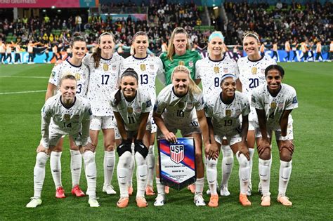 women's world soccer rankings|women's soccer rankings 2023.